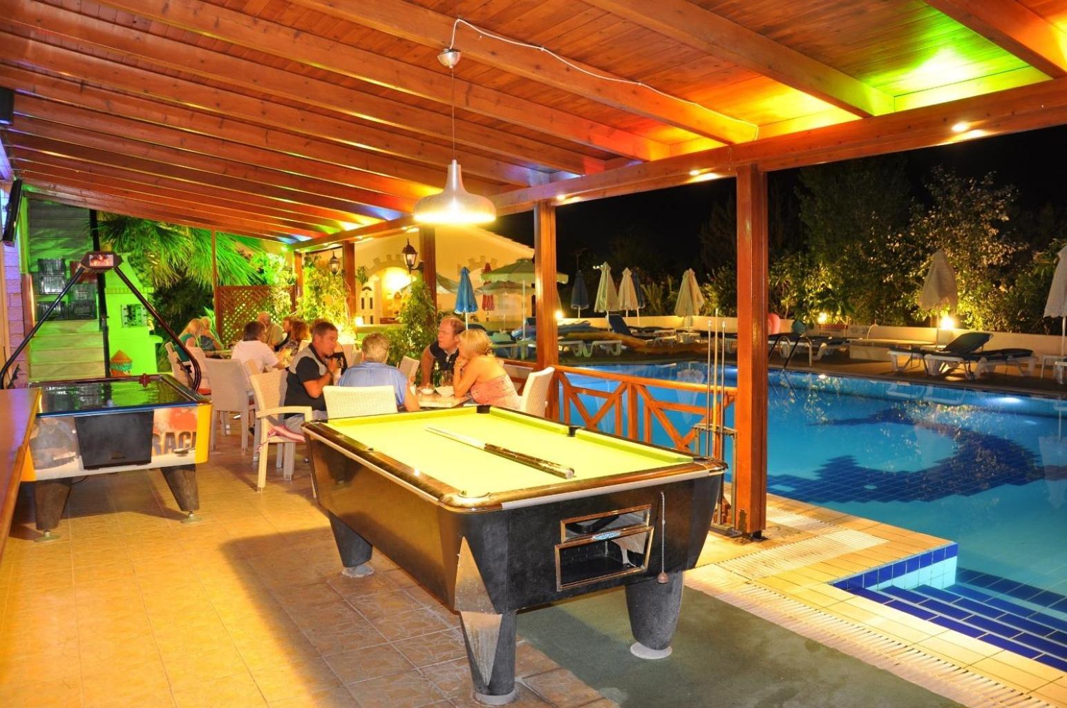Summer Memories Aparthotel Pefki Buitenkant foto